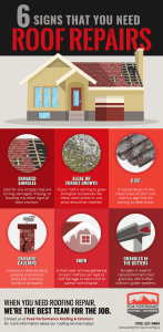 6 Signs That You Need Roof Repairs